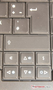 Acer gives the dollar sign its own key.