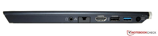Right: Headphone, LAN, HDMI, USB 2.0, USB 3.0 / docking port, power socket Right: Headphone, LAN, HDMI, USB 2.0, USB 3.0 / docking port, power socket
