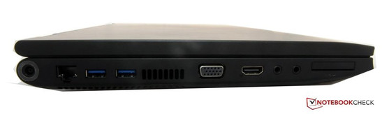 Left: DVD multi-burner, eSATA/USB, USB 2.0