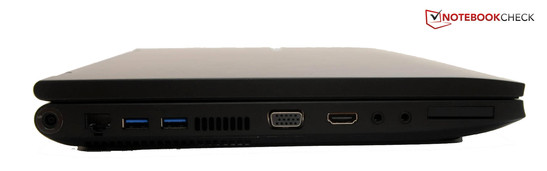 Left: Power socket, LAN, 2 USB 3.0 ports, VGA, HDMI, microphone, headphone, ExpressCard