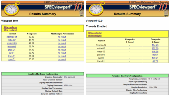 SPECviewPerf 10 Benchmark in Windows 7 64 Bit conducted by a Dell Precision M6500 (920XM, 4GB DDR3, RAID 0 7200RPM HDDs) - Thanks to Sebastien for mailing us the infos SPECviewPerf 10 Benchmark in Windows 7 64 Bit conducted by a Dell Precision M6500 (920XM, 4GB DDR3, RAID 0 7200RPM HDDs) - Thanks to Sebastien for mailing us the infos