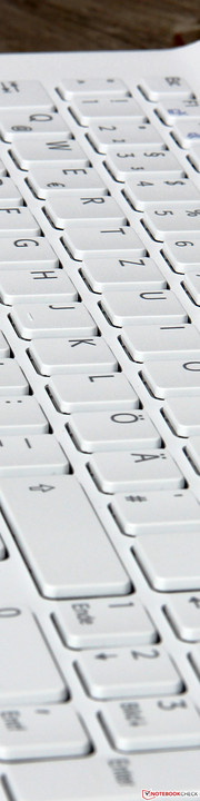 Both the keyboard and Both the keyboard and