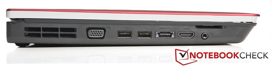Left side: 1x VGA, 2x USB 2.0, 1x USB/E-SATA, 1x HDMI, Card-reader, 1x Audio