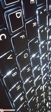 Keyboard backlight with two levels of brightness