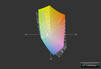VPC-EJ3D1E/W vs. 305E7A (t) VPC-EJ3D1E/W vs. 305E7A (t)