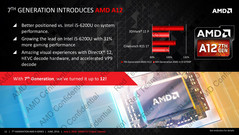 Overview AMD A9