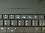 Controlling important functions via FN key combinations.
