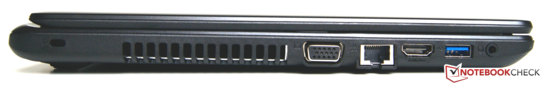 Left: Kensington lock, VGA-out, Ethernet, HDMI-out, USB 3.0, combo-audio jack