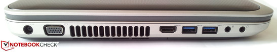 Power socket, analog VGA, vent, HDMI, USB 3.0 (Power Share), USB 3.0, microphone, headphone