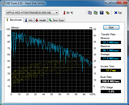 HDTune HDTune