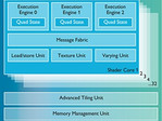 ARM Mali-G71 chip to power the Samsung Galaxy S8 handset