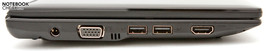 Left: Power, VGA, 2 USB 2.0s, HDMI Left: Power, VGA, 2 USB 2.0s, HDMI