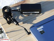 very oversized. Consequently, overheating is hardly ever an issue.