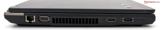 Left side: RJ-45, VGA, HDMI, USB 2.0/eSATA Left side: RJ-45, VGA, HDMI, USB 2.0/eSATA