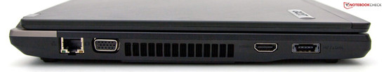 Left side: RJ-45, VGA, HDMI, USB 2.0/eSATA