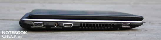 Left: VGA, AC, HDMI, USB 2.0