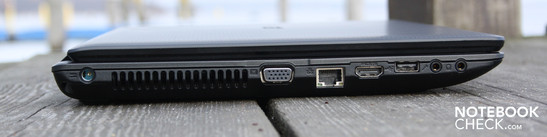 Left: AC, VGA, Ethernet, HDMI, USB 2.0, microphone, headphone