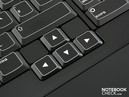 Arrow Keys Arrow Keys
