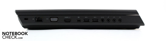 Left: Kensington Lock, VGA, HDMI-Out, Mini DisplayPort, RJ-45 Gigabit-LAN, 2x USB 3.0, SPDIF, Microphone Input, Line-Out, Line-Out Left: Kensington Lock, VGA, HDMI-Out, Mini DisplayPort, RJ-45 Gigabit-LAN, 2x USB 3.0, SPDIF, Microphone Input, Line-Out, Line-Out