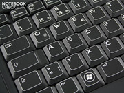 The "S" is textured so you can find it by touch for your gaming convenience. The "S" is textured so you can find it by touch for your gaming convenience.