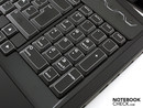 Number Pad Number Pad