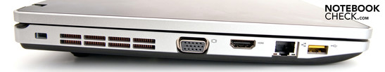 Left: 1 USB 2.0, RJ-45, HDMI, VGA, Kensington lock
