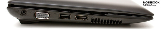 Left: VGA, USB 2.0, HDMI, fan Left: VGA, USB 2.0, HDMI, fan