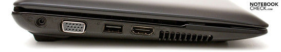 Left: VGA, USB 2.0, HDMI, fan