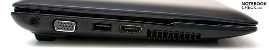 Left: Power, VGA, USB 2.0, HDMI, vent