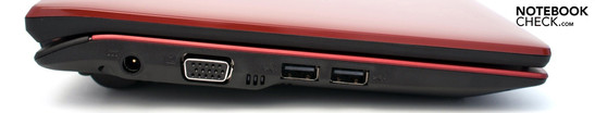 Left: Power socket, VGA, 2 USB 2.0 Left: Power socket, VGA, 2 USB 2.0