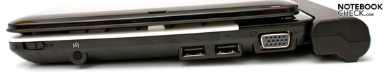 Right side: 2x USB 2.0, VGA outlet