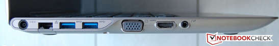 Left side: power jack, RJ45, 2 x USB 3.0, VGA, HDMI, headphone