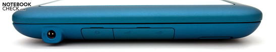Left Side: Power Connector, Headphone Jack, 2x USB 2.0 Left Side: Power Connector, Headphone Jack, 2x USB 2.0