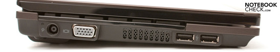 Left: Power, VGA, fan, two USB 2.0 ports