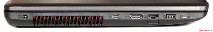 left: power, fan exhaust, Mini-DisplayPort, HDMI, Ethernet (fold-out), USB 3.0, USB 3.1 Type-C