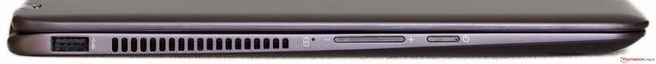 Asus Zenbook UX360UA