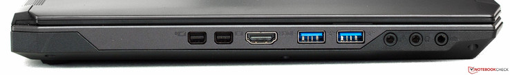 Left side: 2x Mini-DisplayPort, HDMI, 2x USB 3.0, microphone, headphones, S/PDIF