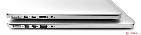 Comparison to the larger Apple MacBook Pro 15 Retina (which features the same ports)
