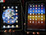 Android is most popular platform for tablets