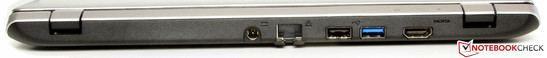 Rear: power socket, Gigabit Ethernet, USB 2.0, USB 3.0, HDMI