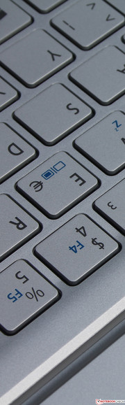 Acer Aspire P3-171: The keyboard is not optional, it belongs to the bundle.