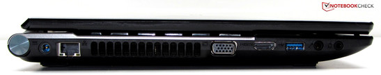 Left side: Power in, Gigabit Ethernet port, VGA interface, HDMI, 1x USB 3.0, Microphone in, Audio combo interface