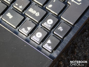 Arrow keys Arrow keys