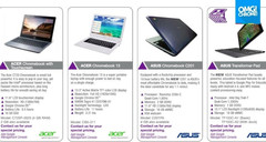 Asus C201 Chromebook with Rockchip processor coming soon