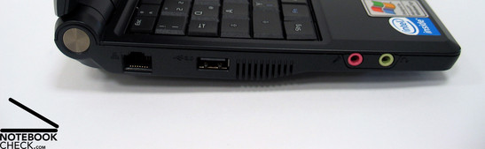 Left Side: LAN, USB, Audio