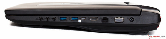 Right side: 3x audio, 2x USB 3.0, Thunderbolt, HDMI, Ethernet, VGA, AC power