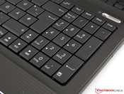 Number pad Number pad
