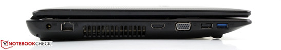 Left: AC, Ethernet LAN, HDMI, VGA, USB 2.0, USB 3.0 Left: AC, Ethernet LAN, HDMI, VGA, USB 2.0, USB 3.0