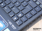 Arrow keys Arrow keys