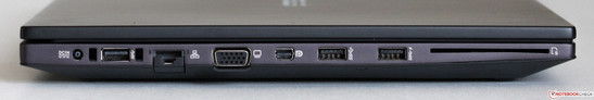 Left-hand side: power connector, USB 3.0, Ethernet, VGA, DisplayPort, 2x USB 3.0, SmartCard